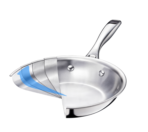 Cutaway pan with magnetic outer layer highlighted