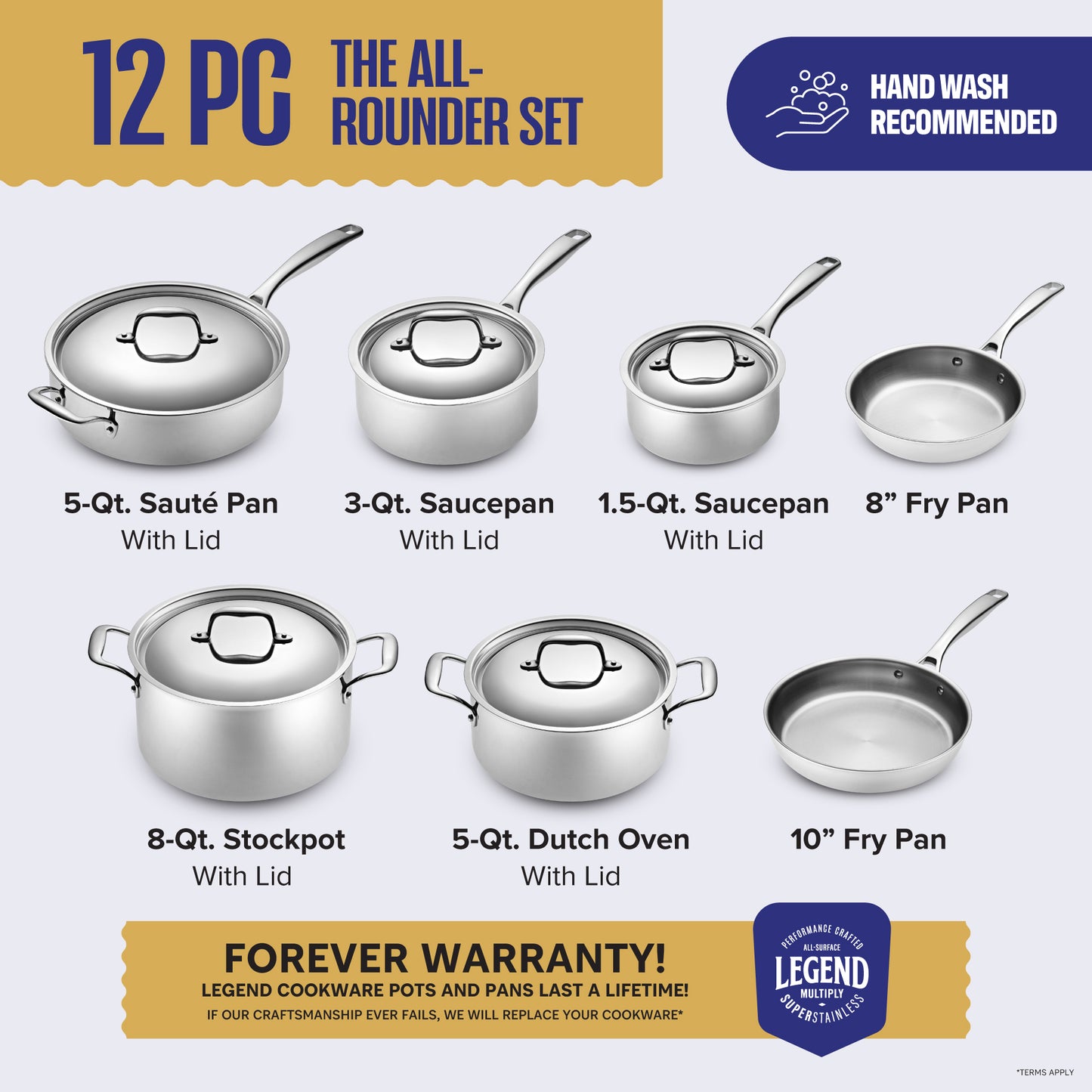 The All-Rounder Set | 5-Ply Stainless 12-Piece Set