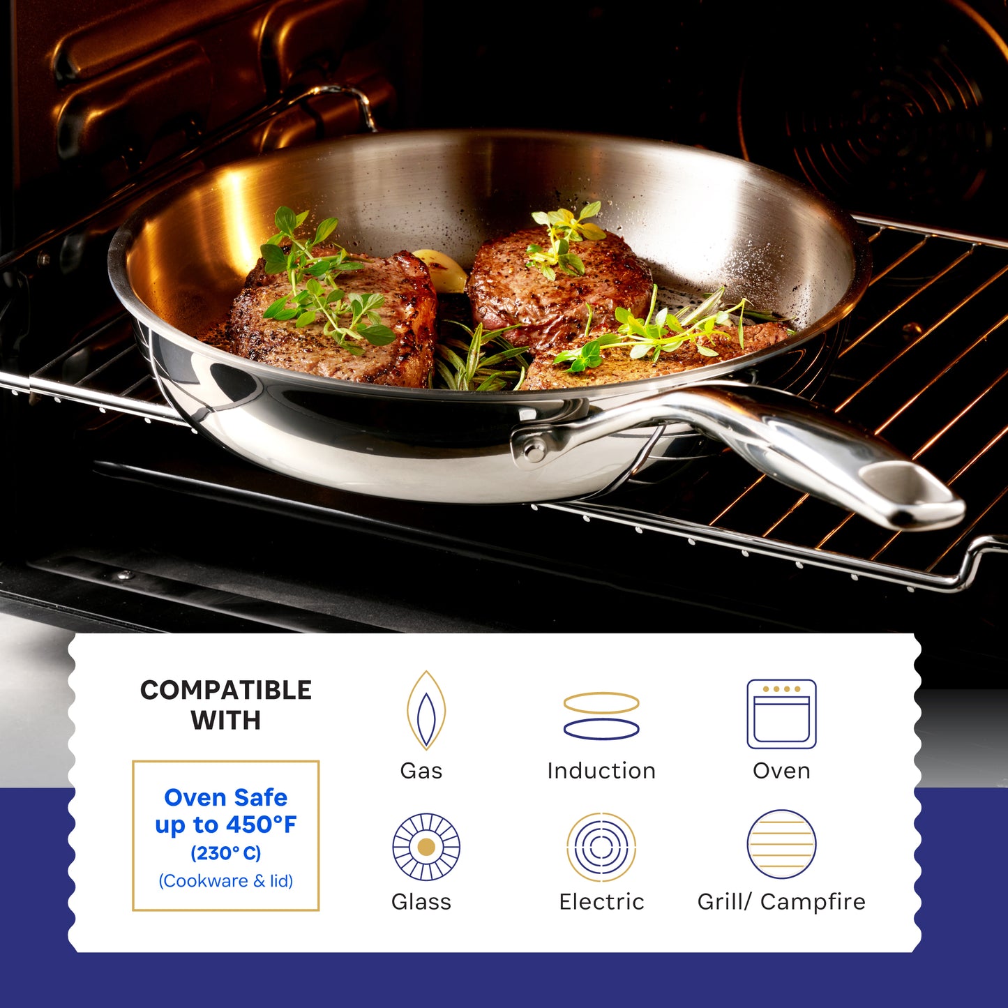 The All-Rounder Set | 5-Ply Stainless 12-Piece Set
