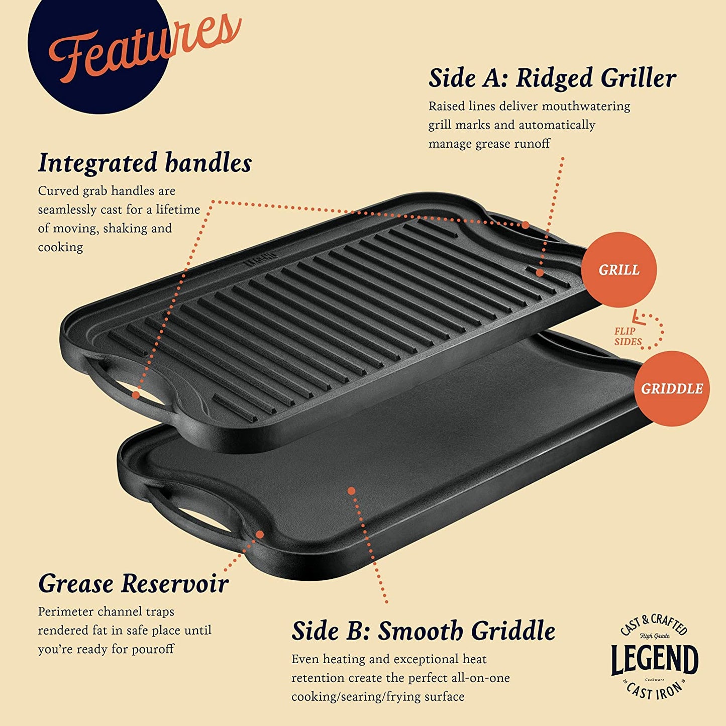Cast Iron Griddle