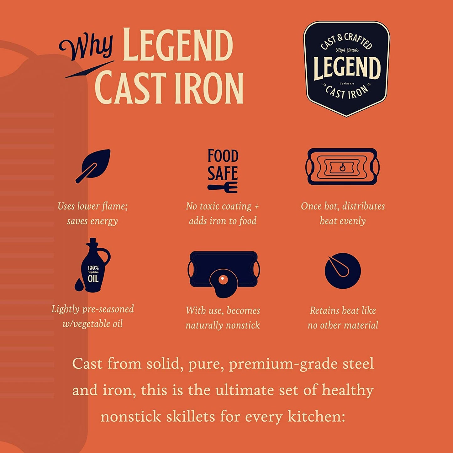 Cast Iron Griddle
