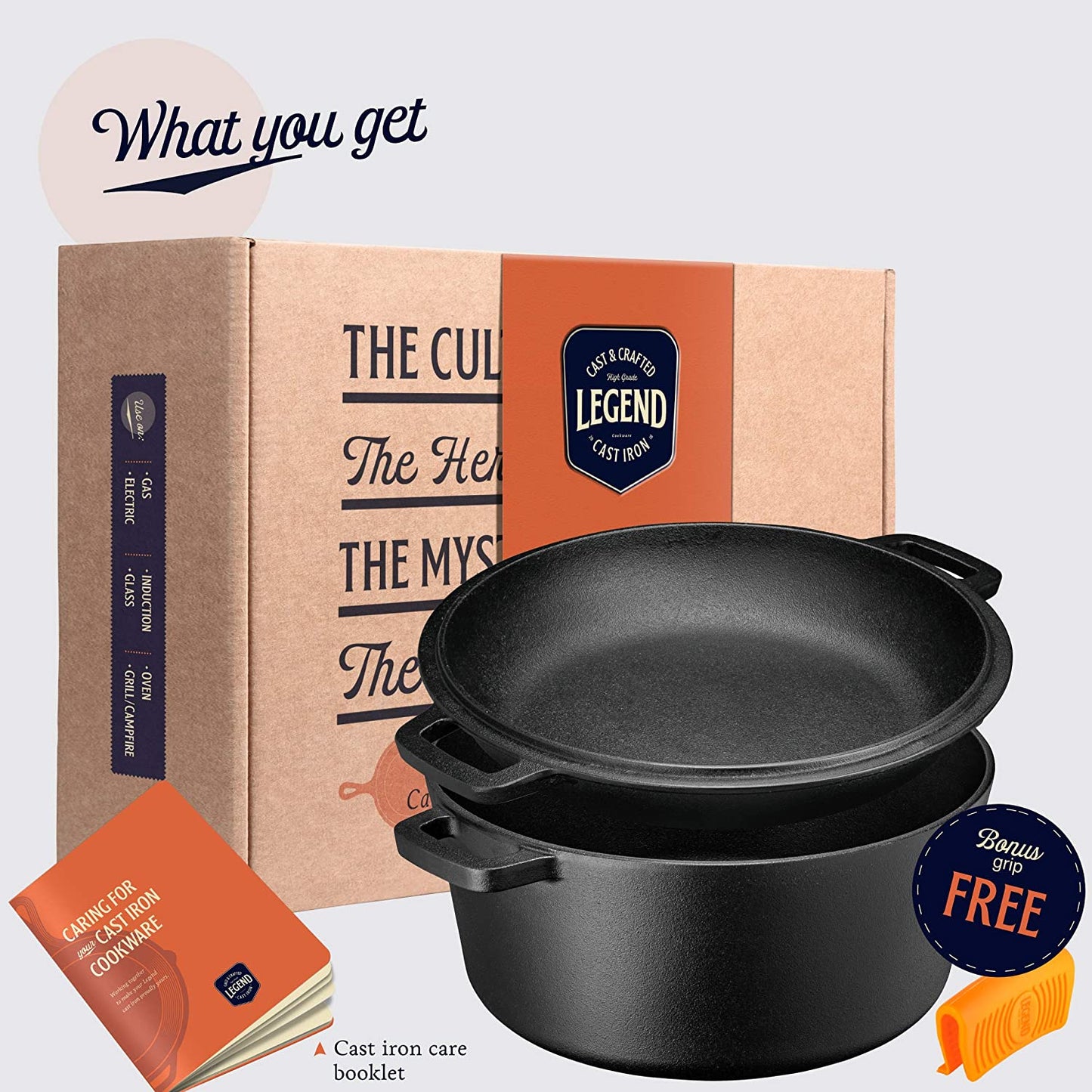 Cast Iron Dutch Oven