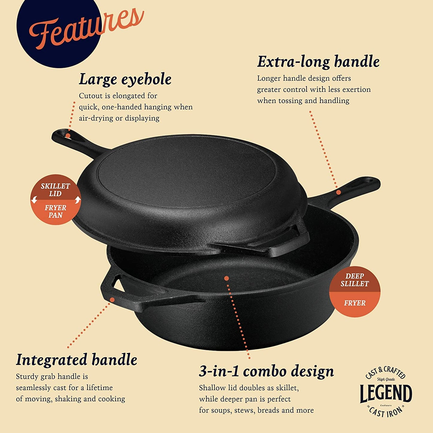 Cast Iron Multi Cooker