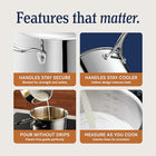 Stainless Steel 5-Ply Saucepan | 2 Quart