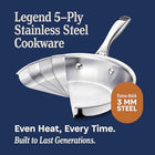 Stainless Steel 5-Ply Sauté Pan | 5 Quart