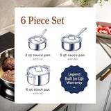 The Saucier Set | 5-Ply Stainless 6-Piece Set