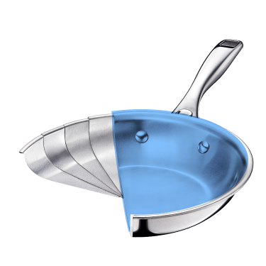 Inner layer 5: pure natural 18/8 stainless steel pan layer diagram