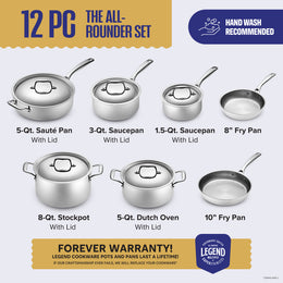 5-Ply Stainless Steel Cookware Set 14-pc | Legend Cookware