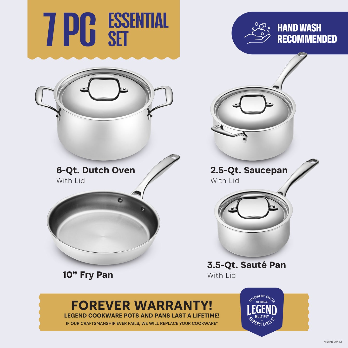 The Essential Set | 5-Ply Stainless 7-Piece Set