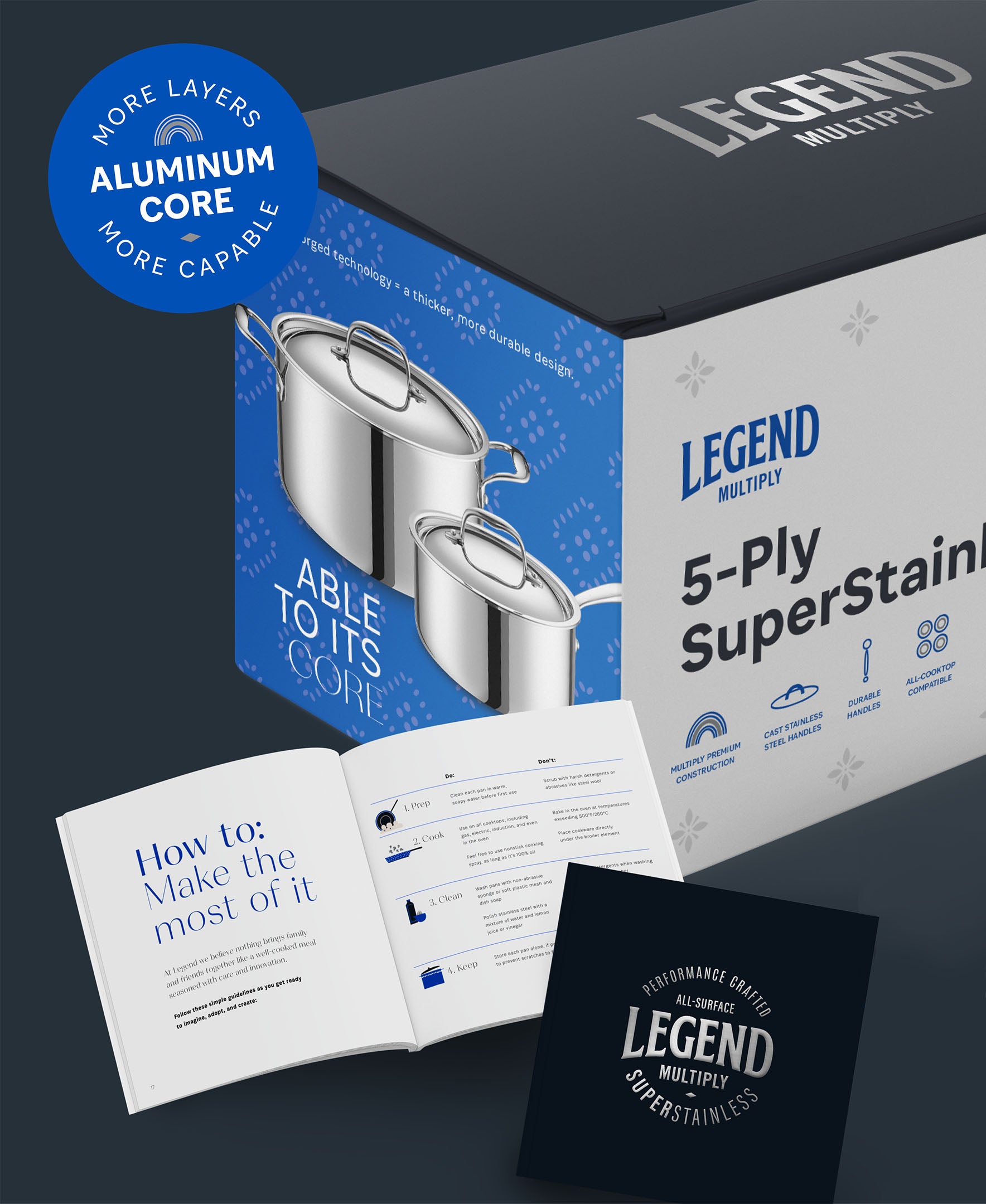 Legend 5-Ply Stainless Steel Cookware Set, 14-Piece – Môdern Space Gallery